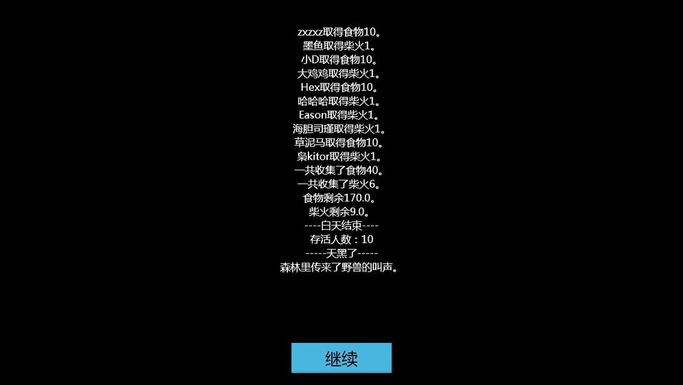 Cest La Vie游戏安卓最新版下载 v1.1.2