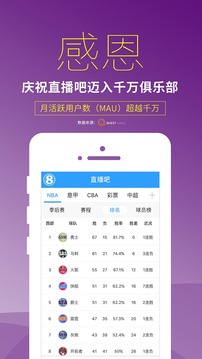 直播吧nba比赛财经预测 v1.0