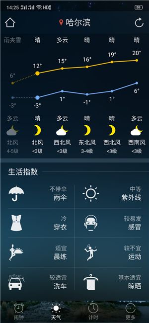 叮咛天气app官网版 V2.0.1