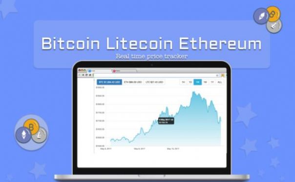 Litecoin wallet官方安卓版app v1.0.0