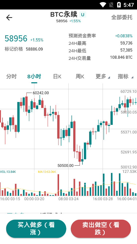 P网（Poloniex）交易平台app下载最新版 v1.0