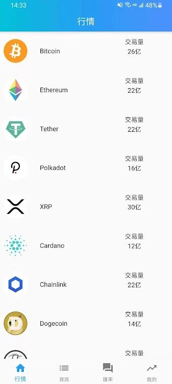 okx欧易交易平台安卓中文版app 1.0