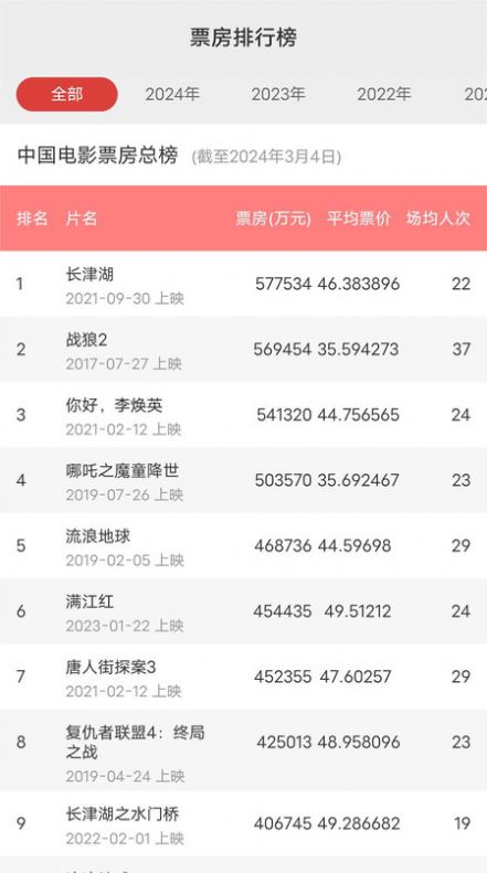 天天好看大全app官方版 v1.8.0