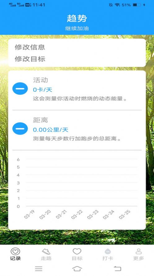 步行天天计app最新版 v5.4.1.2