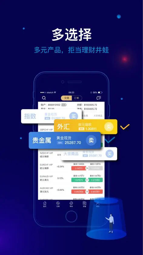 aacoin交易所官方中文版app v1.0