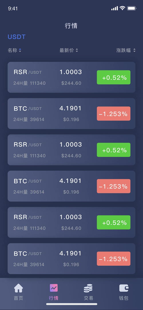 aacoin交易所官方中文版app v1.0
