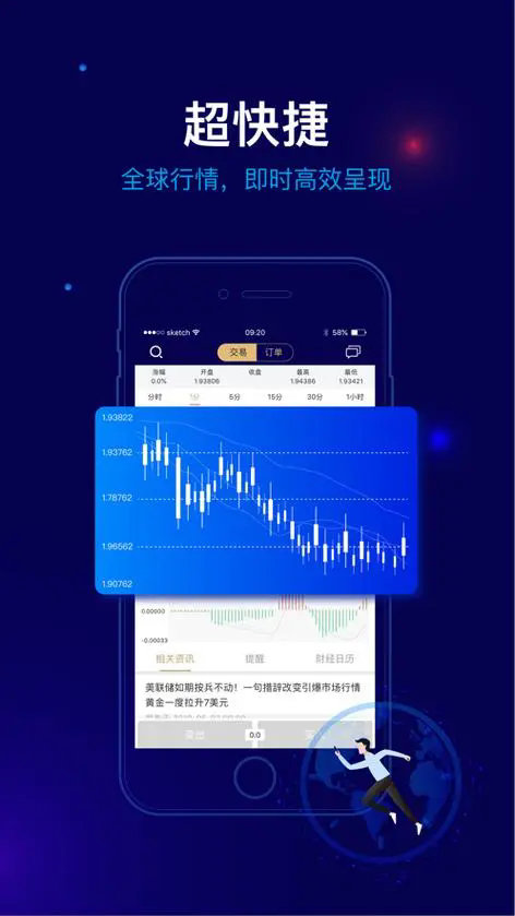 aacoin交易所官方中文版app v1.0